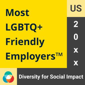 Top 68 LGBT Organizations in the World [2021] .